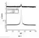 Fig. 07 - Modular atomic force microscope