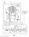 Fig. 02 - Engine system properties controller