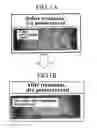 Fig. 02 - Method for surface treatment of an internal combustion pistion and an internal combustion piston