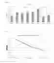 Fig. 02 - SHAVING COMPOSITION WITH SKIN CARE PROPERTIES