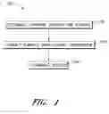Fig. 02 - Selective etching of reactor surfaces