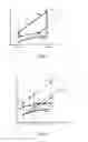 Fig. 04 - Washing household appliance and control method thereof