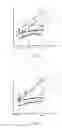Fig. 05 - Washing household appliance and control method thereof