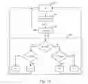 Fig. 07 - Washing household appliance and control method thereof