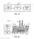 Fig. 02 - MICROFLUIDIC DEVICE FOR CONTROLLED MOVEMENT OF MATERIAL AND A METHOD FOR DELIVERING A MATERIAL FROM A MICROFLUIDIC DEVICE