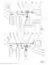 Fig. 02 - System for supplying a consumer with gaseous fuel and associated method