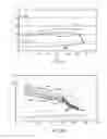 Fig. 158 - Creating fluid injectivity in tar sands formations
