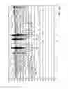 Fig. 166 - Creating fluid injectivity in tar sands formations