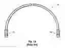 Fig. 02 - Coaxial cable shielding