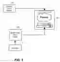 Fig. 02 - Method and apparatus for controlling ion energy distribution