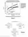 Fig. 04 - Device for detecting nitrosothiol content in solution