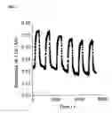 Fig. 09 - Chemiresistor for use in conducting electrolyte solution