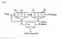 Fig. 02 - Method of froth flotation control