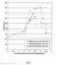 Fig. 07 - APPARATUS AND METHOD FOR WELDING