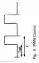Fig. 07 - Shielding gas flow controller for a welding apparatus