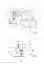 Fig. 02 - Front loading stud welding head