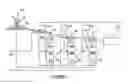 Fig. 02 - Welder