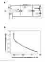 Fig. 01 - Electrothermal focussing for the production of micro-structured substrates