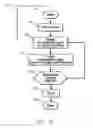 Fig. 09 - Storage vessel and method of forming