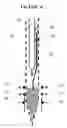 Fig. 07 - Process And Apparatus For Forming A Minimal Headspace Pouch