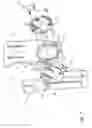 Fig. 07 - Rotatable accessory attachment platform