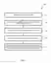 Fig. 02 - Method of forming an interconnect joint