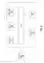Fig. 07 - Method and system for controlling access to an enclosed area