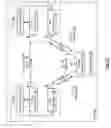 Fig. 09 - RFID system with RF bus