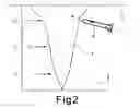 Fig. 03 - Thermal Energy Radiance Expander
