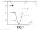 Fig. 04 - Thermal Energy Radiance Expander