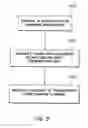 Fig. 06 - System and methods for airborne launch and recovery of aircraft