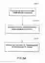 Fig. 07 - System and methods for airborne launch and recovery of aircraft