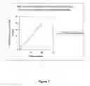 Fig. 08 - Dynamic radioactive particle source