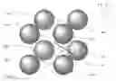 Fig. 09 - Electrode Structures