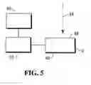 Fig. 06 - Photoconductive device