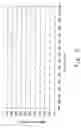 Fig. 07 - Output ratio adjusting method for optic sensor