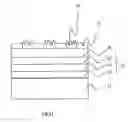 Fig. 02 - Light-emitting device