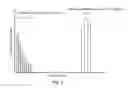 Fig. 07 - Avalanche capability improvement in power semiconductor devices having dummy cells around edge of active area