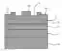 Fig. 01 - Semiconductor device