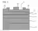 Fig. 02 - Semiconductor device