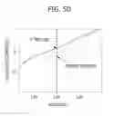Fig. 08 - Electrostatic discharge protection device