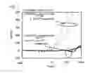 Fig. 08 - Semiconductor light receiving element