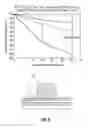 Fig. 09 - Electronic components on trenched substrates and method of forming same