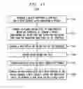 Fig. 08 - Through substrate vias