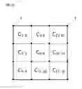 Fig. 09 - Card having dot patterns