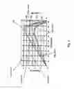 Fig. 05 - Power conversion systems