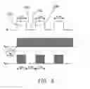 Fig. 09 - Electronic ballast with dimming control from power line sensing