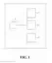 Fig. 02 - POWER SUPPLYING SYSTEM AND METHOD THEREOF