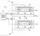 Fig. 01 - On-chip current sensing
