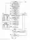Fig. 07 - Systems and methods for intelligently optimizing operating efficiency using variable gate drive voltage